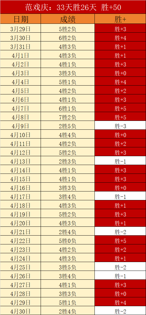 印度超近期,比赛分析,胜局火力分,世界杯,足球赛事,国际足球,世界杯赛程,世界杯决赛,世界杯历史,足球明星,世界杯2023,世界杯直播,世界杯新闻