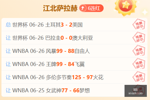 世界杯,足球赛事,国际足球,世界杯,足球赛事,国际足球,世界杯赛程,世界杯决赛,世界杯历史,足球明星,世界杯2023,世界杯直播,世界杯新闻