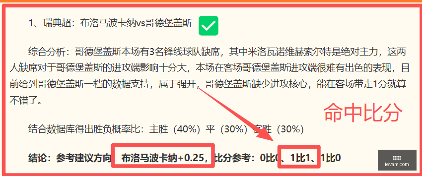 世界杯足球,赛事数据冲,引发关注,世界杯,足球赛事,国际足球,世界杯赛程,世界杯决赛,世界杯历史,足球明星,世界杯2023,世界杯直播,世界杯新闻