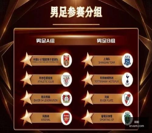 世界杯,足球赛事,国际足球,世界杯,足球赛事,国际足球,世界杯赛程,世界杯决赛,世界杯历史,足球明星,世界杯2023,世界杯直播,世界杯新闻
