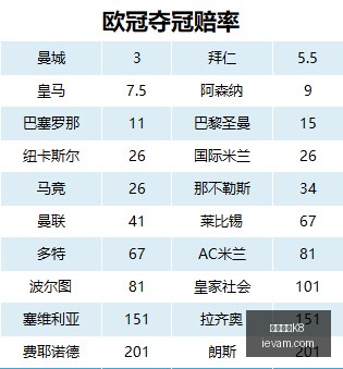 智利甲前瞻,天主大学希,金斯,凯发娱乐K8,凯发娱乐K8官网,凯发娱乐K8app,凯发娱乐K8平台