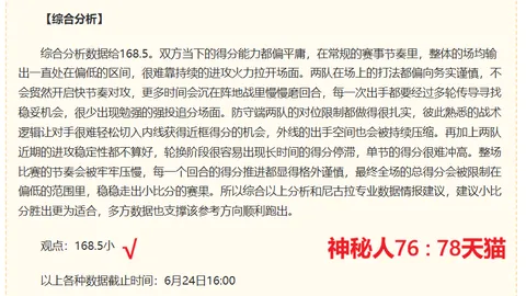 广东篮球界新掌门杜锋上任首要目标打造粤，挑战重重，其艰辛历程